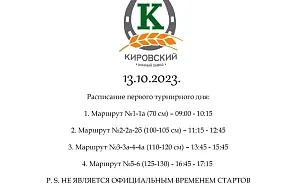 Расписание первого турнирного дня